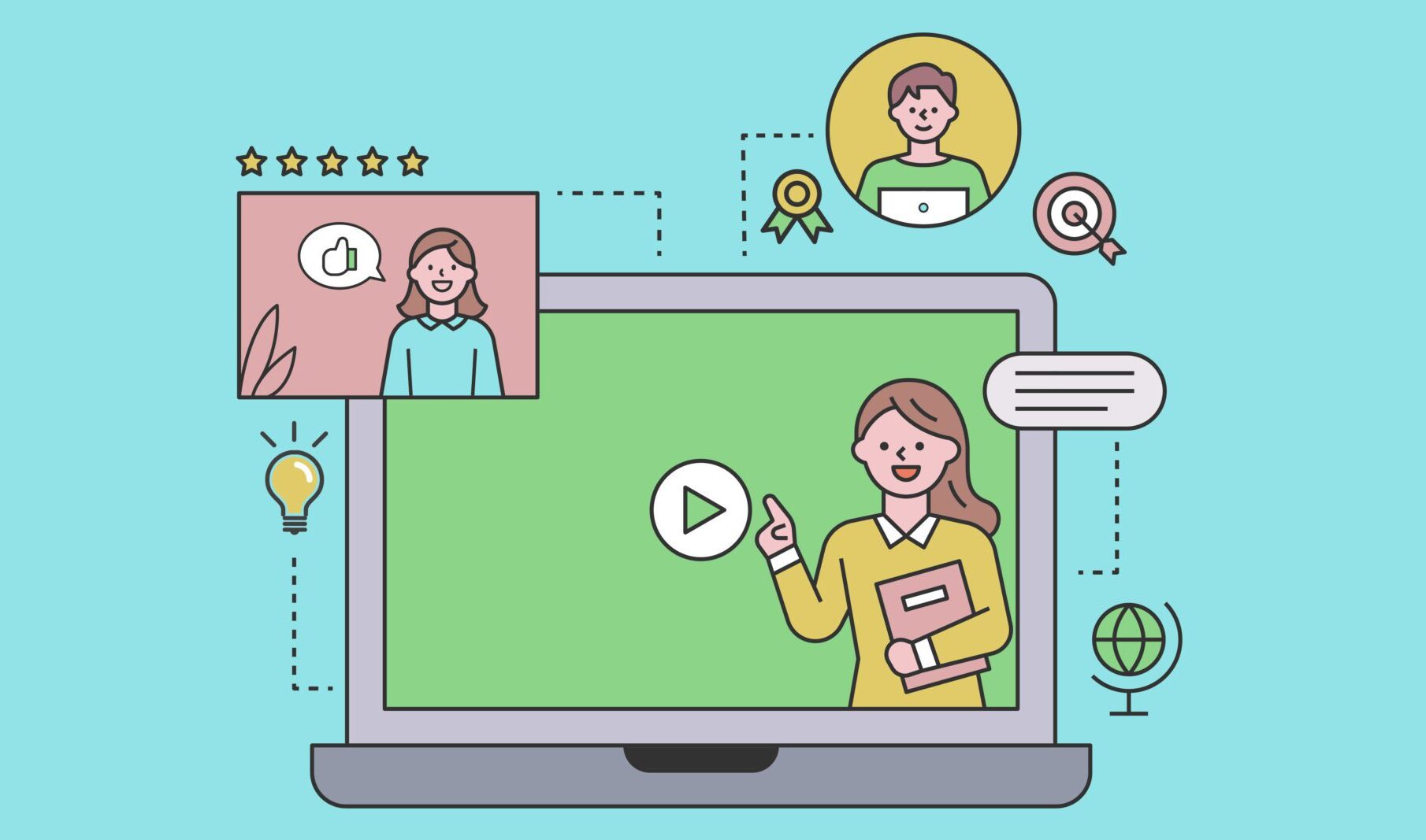 Animation Based Learning